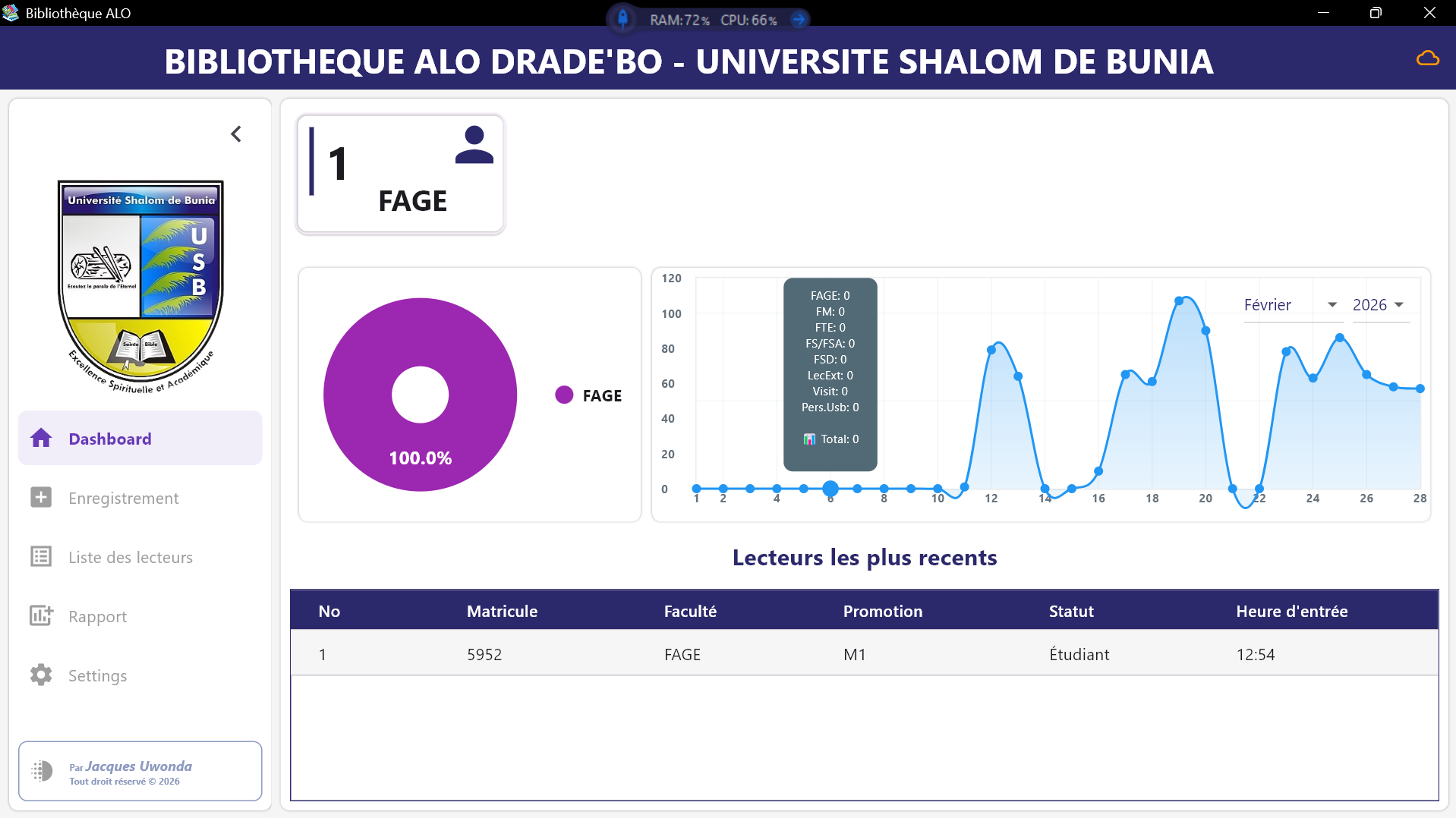 BibAlo - Offline-first Desktop Library Management System Dashboard